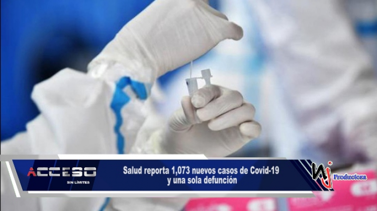 Salud reporta 1,073 nuevos casos de Covid-19 y una sola defunción