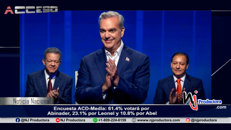 Encuesta ACD-Media: 61.4% votará por Abinader, 23.1% por Leonel y 10.8% por Abel