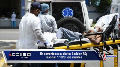 En aumento casos diarios Covid en RD; reportan 1,102 y seis muertes
