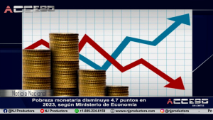 Pobreza monetaria disminuye 4.7 puntos en 2023, según Ministerio de Economía