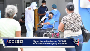 Siguen descendiendo casos COVID-19 en RD: sólo 454 contagios y 5 muertes