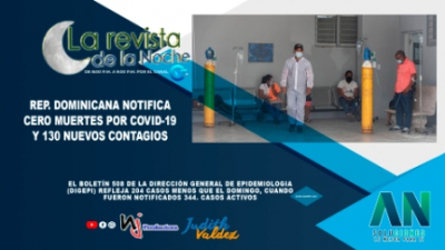 Rep. Dominicana notifica cero muertes por COVID-19 y 130 nuevos contagios
