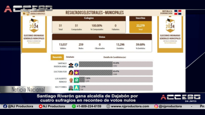 Santiago Riverón gana alcaldía de Dajabón por cuatro sufragios en reconteo de votos nulos