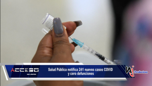 Salud Pública notifica 241 nuevos casos COVID y cero defunciones